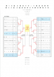 11.07更新　第44回大阪府秋季少年軟式野球大会トーナメント表
