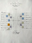 第65回　豊中市夏季市民少年野球大会