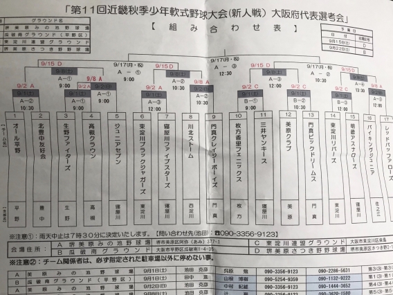 第11回近畿秋季少年軟式野球大会