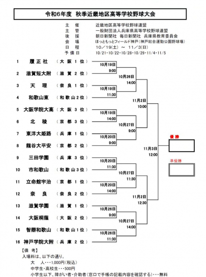 【OB選手】近畿大会出場のお知らせ