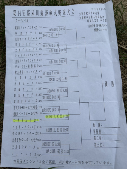 第14回　寝屋川親善軟式野球大会