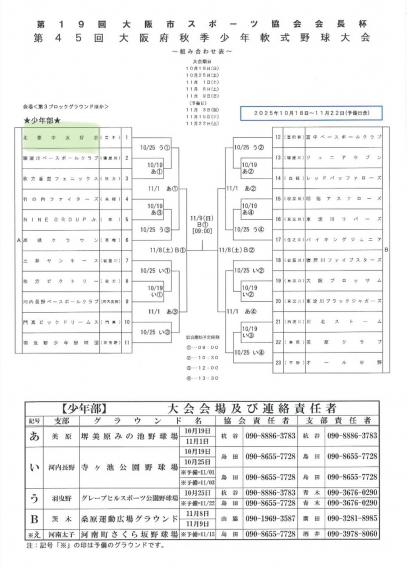 第45回大阪府秋季少年軟式野球大会