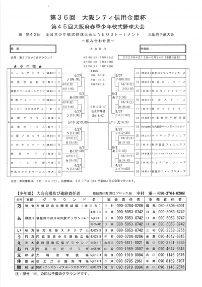 第４５回大阪府春季少年軟式野球大会　トーナメント表