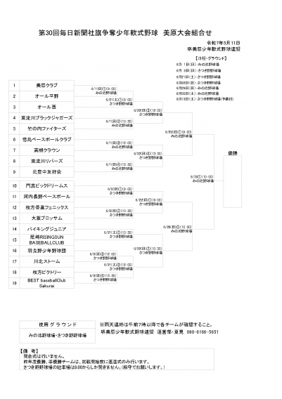 美原大会トーナメント表