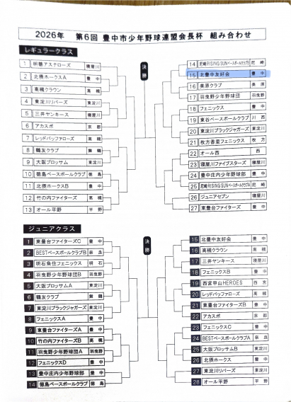 2026年　第6回　豊中市少年野球連盟会長杯　トーナメント表