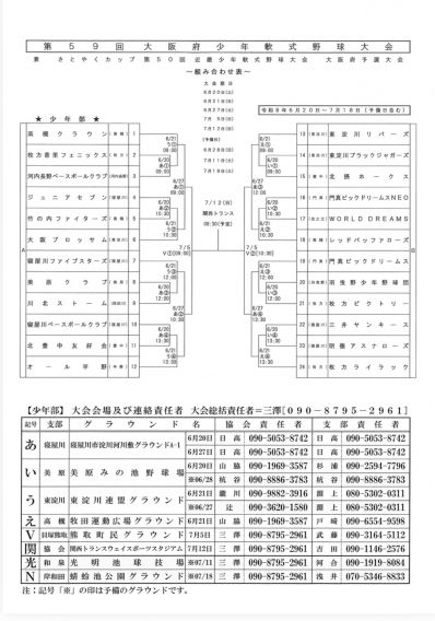 第58回　大阪府少年軟式野球大会
